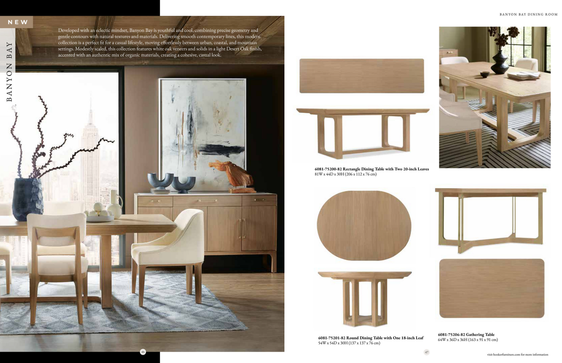 Design Center for Furniture Buyers